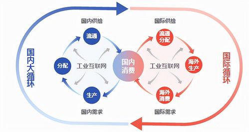 人均1000万产值,三一重工 灯塔工厂 的秘密